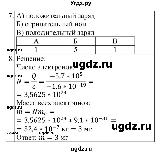 ГДЗ (Решебник) по физике 8 класс (контрольные и самостоятельные работы) Громцева О.И. / контрольные работы / КР-2. «Электрические явления» / Вариант 1(продолжение 2)