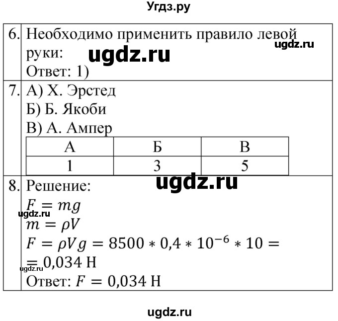 ГДЗ (Решебник) по физике 8 класс (контрольные и самостоятельные работы) Громцева О.И. / контрольные работы / КР-3 / Вариант 3(продолжение 2)