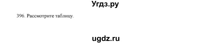 ГДЗ (Решебник) по русскому языку 5 класс (дидактические материалы) Л.А. Аксенова / упражнение / 396
