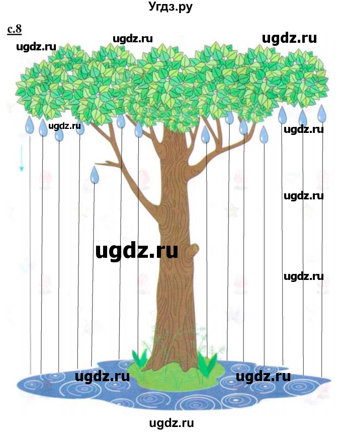 ГДЗ (Решебник) по русскому языку 1 класс (прописи) Безруких М.М. / часть 1. страница / 8