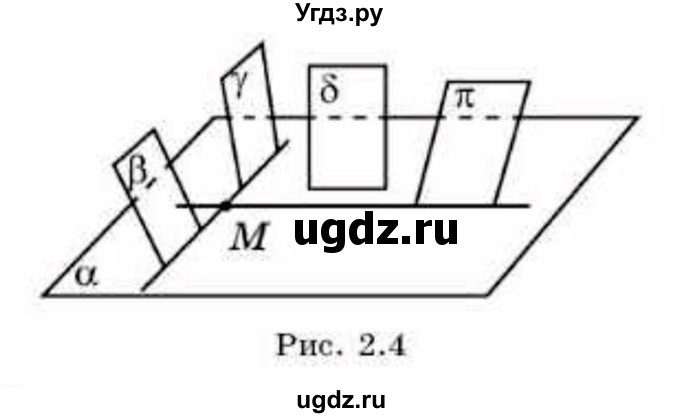 ГДЗ (Учебник) по геометрии 10 класс Смирнов В.А. / §2 / 2.7(продолжение 2)