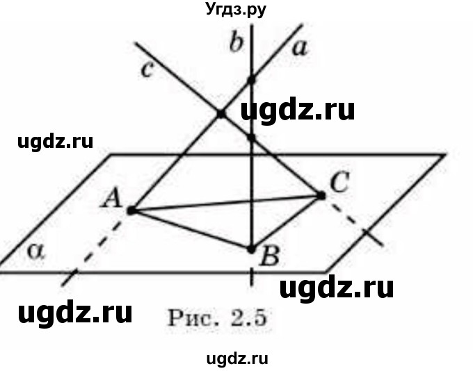 ГДЗ (Учебник) по геометрии 10 класс Смирнов В.А. / §2 / 2.8(продолжение 2)