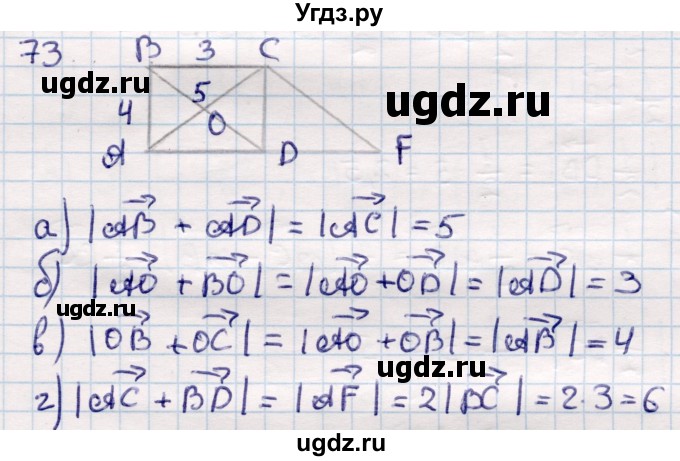 ГДЗ (Решебник) по геометрии 10 класс Смирнов В.А. / повторение курса 7—9 классов / 73