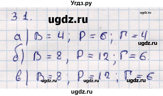 ГДЗ (Решебник) по геометрии 10 класс Смирнов В.А. / §3 / 3.1