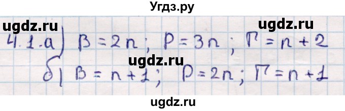 ГДЗ (Решебник) по геометрии 10 класс Смирнов В.А. / §4 / 4.1
