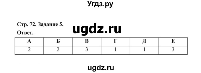 ГДЗ (Решебник) по биологии 7 класс (рабочая тетрадь) И.П. Чередниченко / параграф 19 (страница) / 72