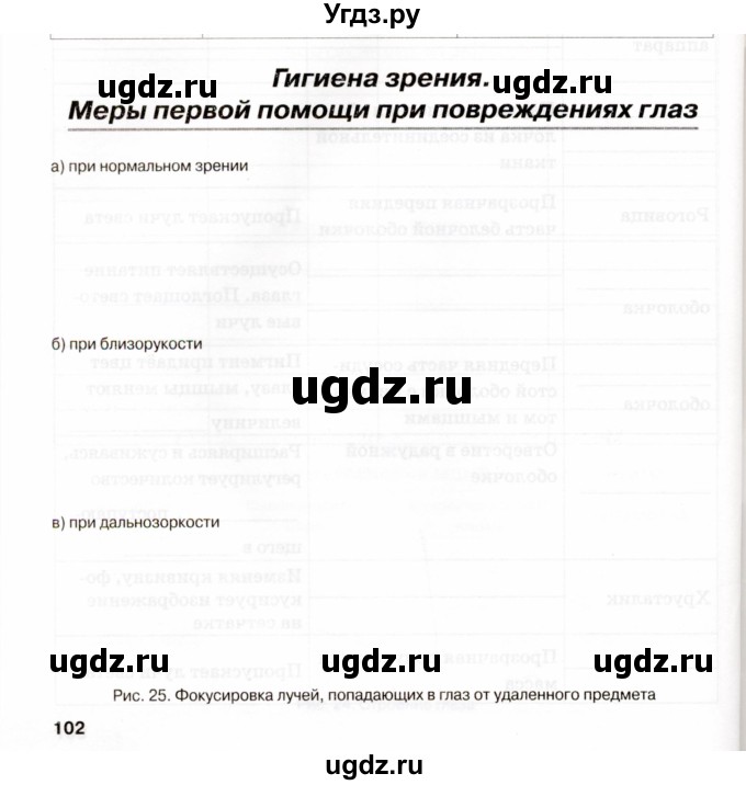 ГДЗ (Учебник) по биологии 8 класс (рабочая тетрадь) Н.Ф. Бодрова / страница / 102