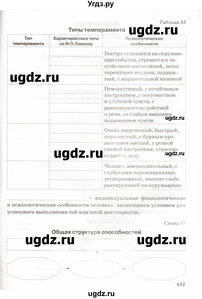 ГДЗ (Учебник) по биологии 8 класс (рабочая тетрадь) Н.Ф. Бодрова / страница / 117