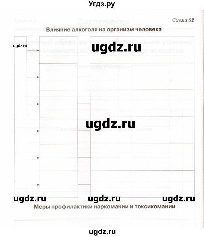 ГДЗ (Учебник) по биологии 8 класс (рабочая тетрадь) Н.Ф. Бодрова / страница / 124