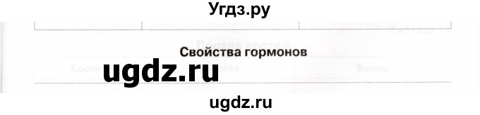 ГДЗ (Учебник) по биологии 8 класс (рабочая тетрадь) Н.Ф. Бодрова / страница / 23