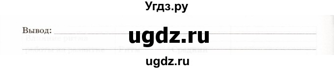 ГДЗ (Учебник) по биологии 8 класс (рабочая тетрадь) Н.Ф. Бодрова / страница / 33(продолжение 2)