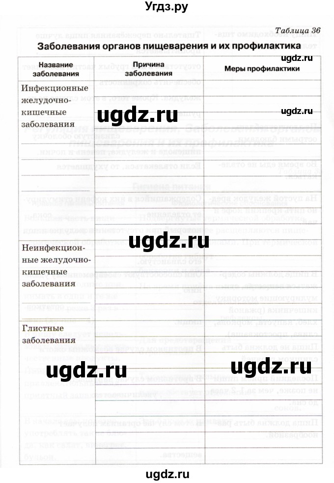 ГДЗ (Учебник) по биологии 8 класс (рабочая тетрадь) Н.Ф. Бодрова / страница / 70