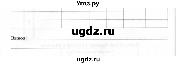 ГДЗ (Учебник) по биологии 8 класс (рабочая тетрадь) Н.Ф. Бодрова / страница / 77(продолжение 2)