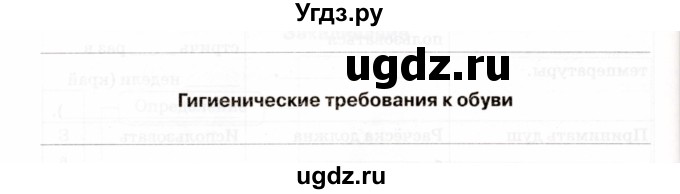 ГДЗ (Учебник) по биологии 8 класс (рабочая тетрадь) Н.Ф. Бодрова / страница / 90