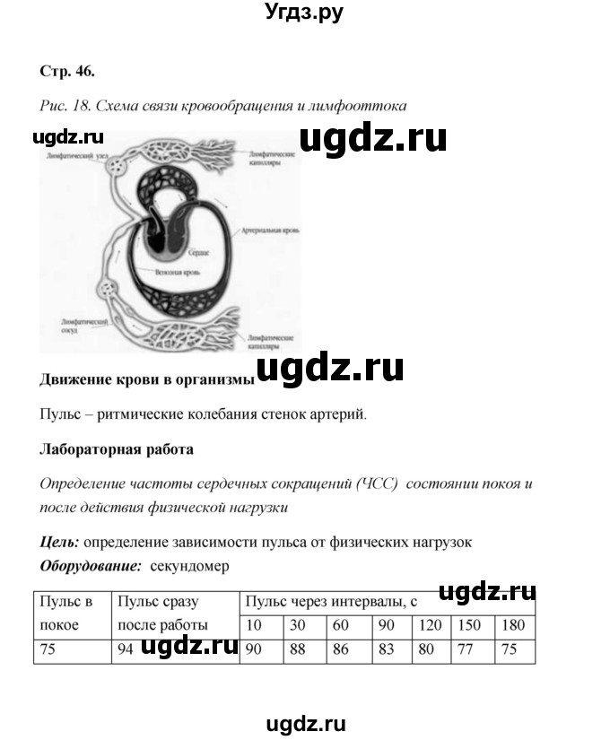 ГДЗ (Решебник) по биологии 8 класс (рабочая тетрадь) Н.Ф. Бодрова / страница / 46