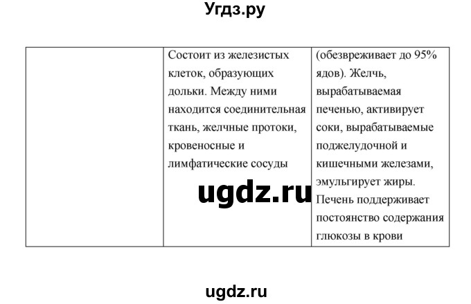 ГДЗ (Решебник) по биологии 8 класс (рабочая тетрадь) Н.Ф. Бодрова / страница / 63(продолжение 3)