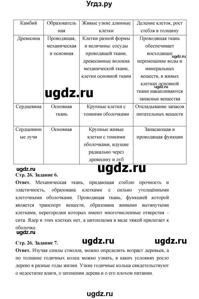 ГДЗ (Решебник) по биологии 6 класс (рабочая тетрадь) В.И. Сивоглазов / страница / 26(продолжение 2)