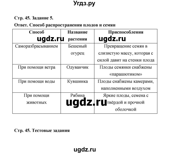 ГДЗ (Решебник) по биологии 6 класс (рабочая тетрадь) В.И. Сивоглазов / страница / 45