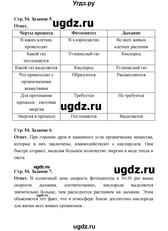 ГДЗ (Решебник) по биологии 6 класс (рабочая тетрадь) В.И. Сивоглазов / страница / 54