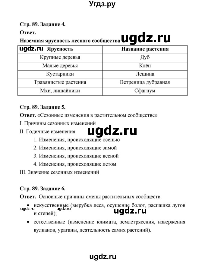 ГДЗ (Решебник) по биологии 6 класс (рабочая тетрадь) В.И. Сивоглазов / страница / 89