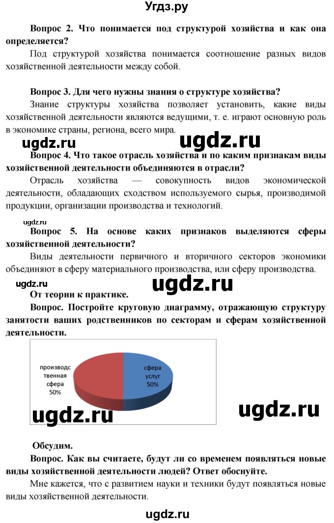 ГДЗ (Решебник) по географии 8 класс (Страны и народы) Лопух П.С. / страница / 57(продолжение 2)