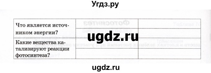 ГДЗ (Учебник) по биологии 9 класс (рабочая тетрадь) Н.Ф. Бодрова / страница / 25(продолжение 2)