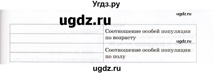 ГДЗ (Учебник) по биологии 9 класс (рабочая тетрадь) Н.Ф. Бодрова / страница / 94(продолжение 2)