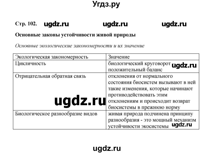 ГДЗ (Решебник) по биологии 9 класс (рабочая тетрадь) Н.Ф. Бодрова / страница / 102