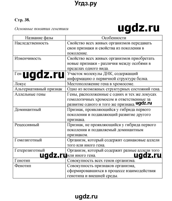 ГДЗ (Решебник) по биологии 9 класс (рабочая тетрадь) Н.Ф. Бодрова / страница / 38