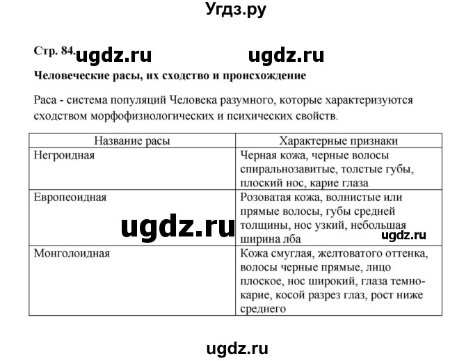 ГДЗ (Решебник) по биологии 9 класс (рабочая тетрадь) Н.Ф. Бодрова / страница / 84