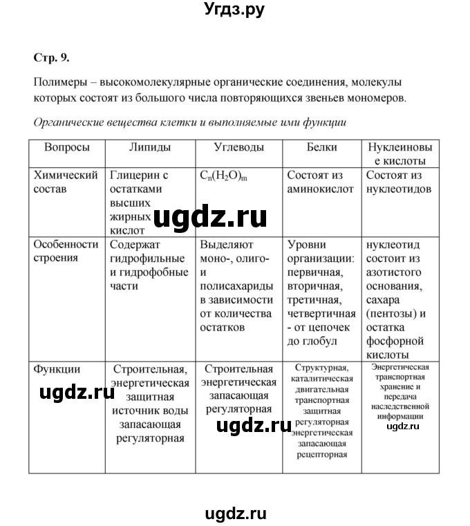 ГДЗ (Решебник) по биологии 9 класс (рабочая тетрадь) Н.Ф. Бодрова / страница / 9