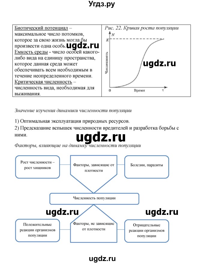 ГДЗ (Решебник) по биологии 9 класс (рабочая тетрадь) Н.Ф. Бодрова / страница / 96