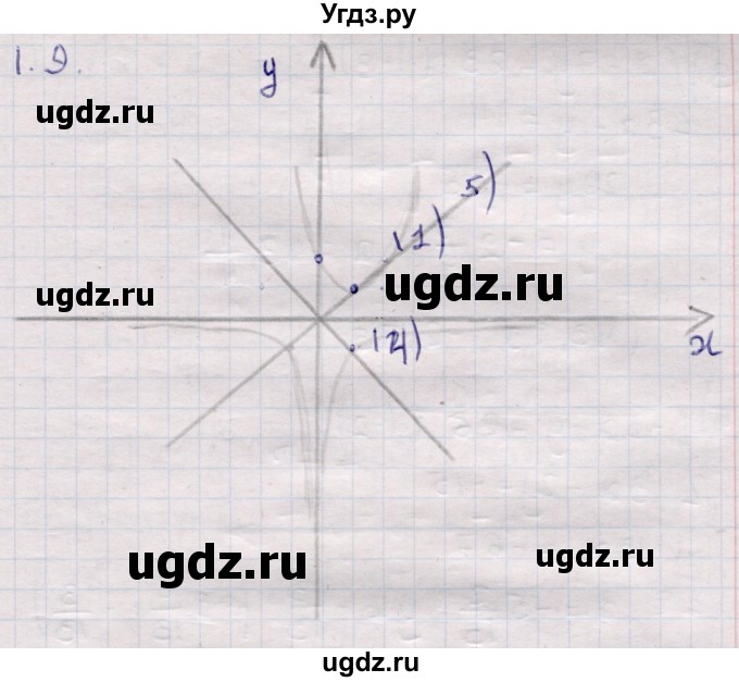 ГДЗ (Решебник) по алгебре 9 класс Абылкасымова А.Е. / §1 / 1.9