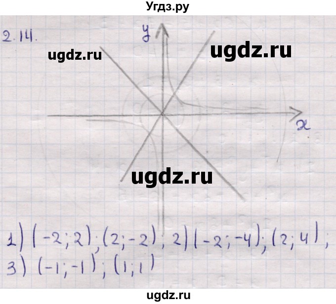 ГДЗ (Решебник) по алгебре 9 класс Абылкасымова А.Е. / §2 / 2.14