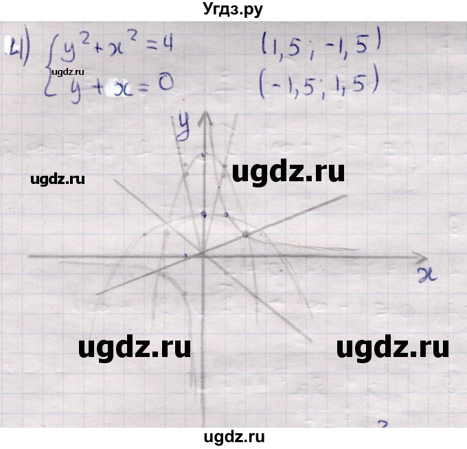 ГДЗ (Решебник) по алгебре 9 класс Абылкасымова А.Е. / §2 / 2.5(продолжение 2)