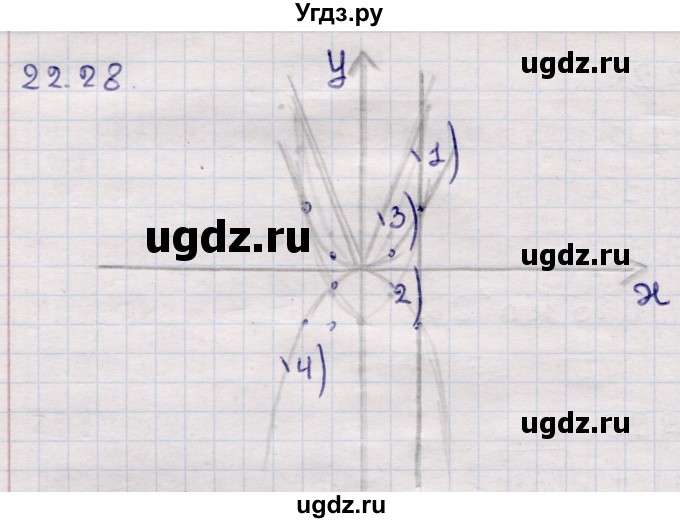 ГДЗ (Решебник) по алгебре 9 класс Абылкасымова А.Е. / §22 / 22.28