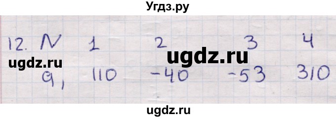 ГДЗ (Решебник) по алгебре 9 класс Абылкасымова А.Е. / повторения курса 9 класса / 12