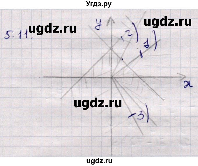 ГДЗ (Решебник) по алгебре 9 класс Абылкасымова А.Е. / §5 / 5.11