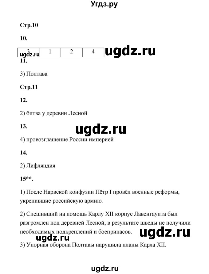 ГДЗ (Решебник) по истории 8 класс (контрольные работы) Я. В. Соловьёв / контрольная работа 1 (вариант) / 1(продолжение 2)