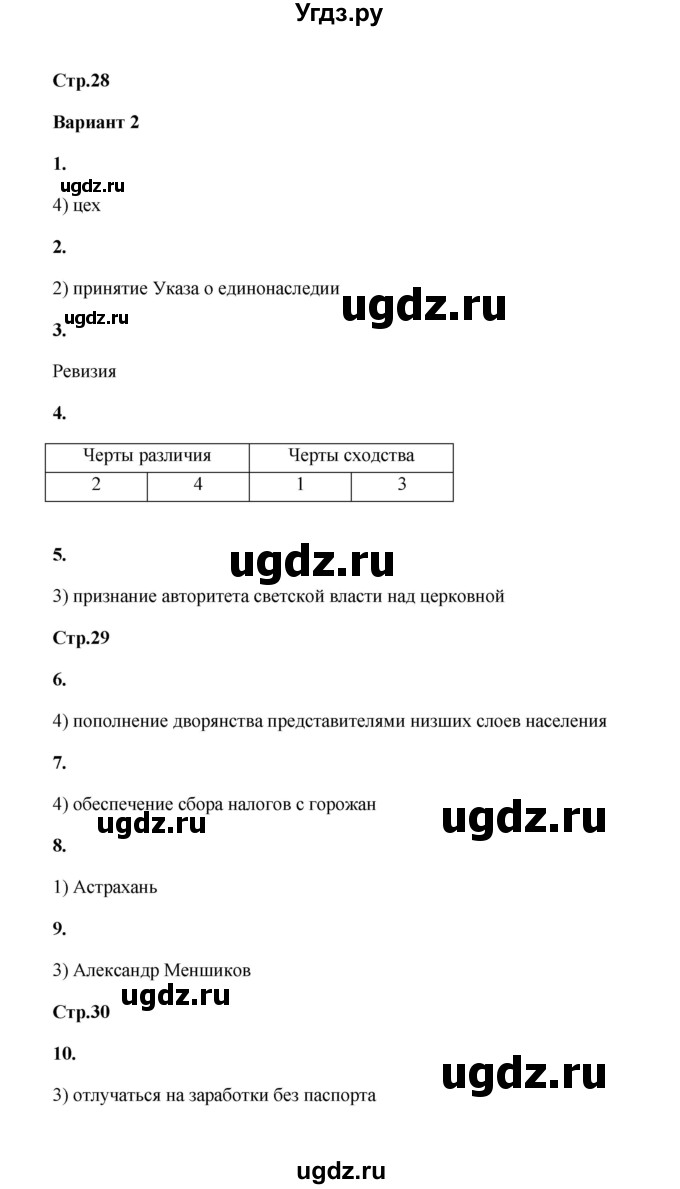 ГДЗ (Решебник) по истории 8 класс (контрольные работы) Я. В. Соловьёв / контрольная работа 3 (вариант) / 2