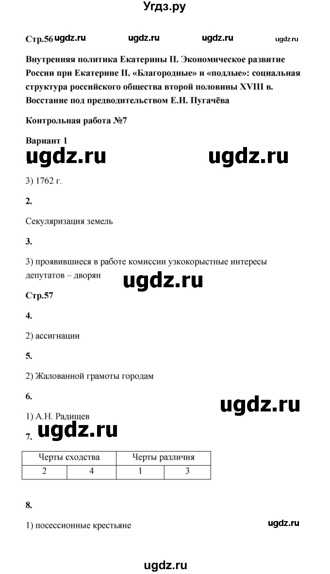 ГДЗ (Решебник) по истории 8 класс (контрольные работы) Я. В. Соловьёв / контрольная работа 7 (вариант) / 1