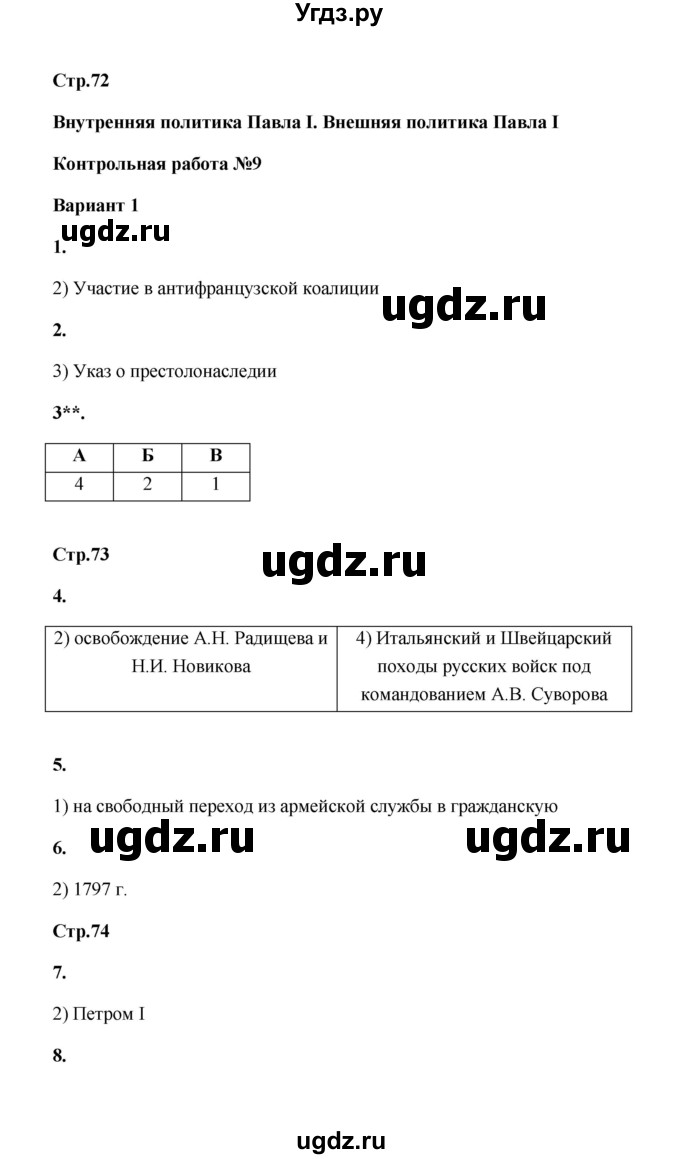 ГДЗ (Решебник) по истории 8 класс (контрольные работы) Я. В. Соловьёв / контрольная работа 9 (вариант) / 1