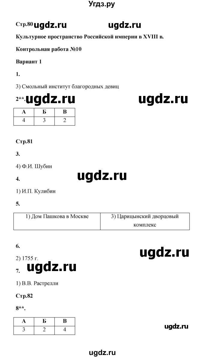 ГДЗ (Решебник) по истории 8 класс (контрольные работы) Я. В. Соловьёв / контрольная работа 10 (вариант) / 1