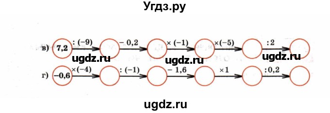 ГДЗ (Учебник) по математике 6 класс (рабочая тетрадь) Зубарева И.И. / часть 1 (параграф) / параграф 12 / 2(продолжение 2)