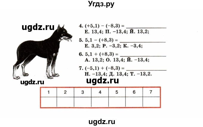 ГДЗ (Учебник) по математике 6 класс (рабочая тетрадь) Зубарева И.И. / часть 1 (параграф) / параграф 9 / 5(продолжение 2)