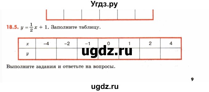 ГДЗ (Учебник) по математике 6 класс (рабочая тетрадь) Зубарева И.И. / часть 2 (параграф) / параграф 18 / 5