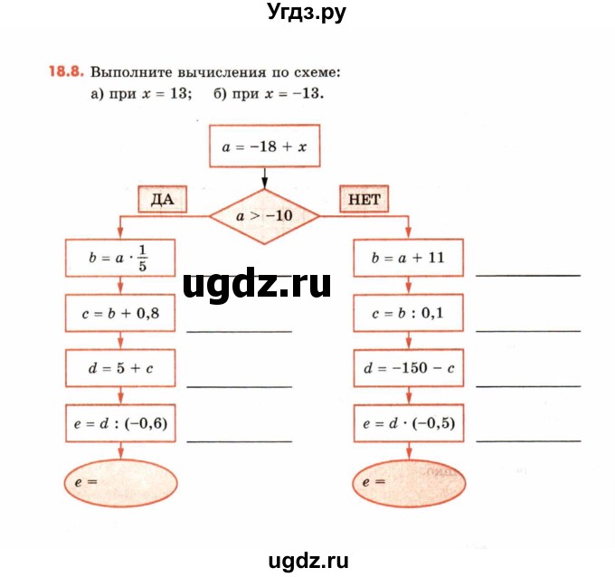 ГДЗ (Учебник) по математике 6 класс (рабочая тетрадь) Зубарева И.И. / часть 2 (параграф) / параграф 18 / 8