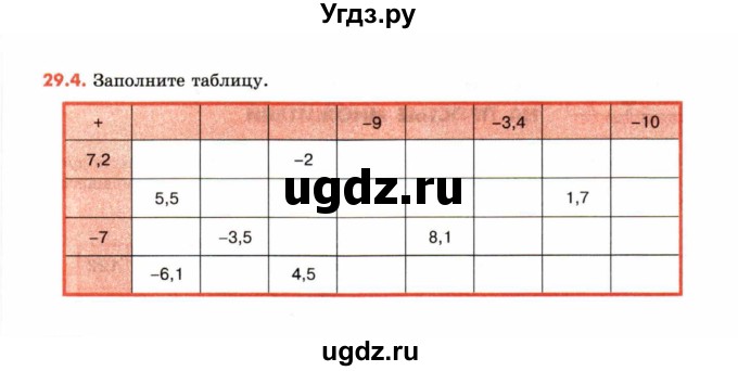 ГДЗ (Учебник) по математике 6 класс (рабочая тетрадь) Зубарева И.И. / часть 2 (параграф) / параграф 29 / 4