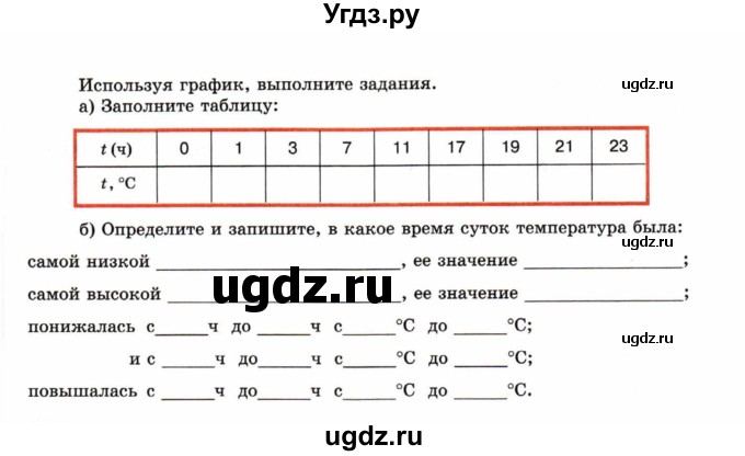 ГДЗ (Учебник) по математике 6 класс (рабочая тетрадь) Зубарева И.И. / часть 2 (параграф) / параграф 38 / 3(продолжение 2)