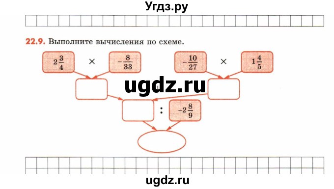 ГДЗ (Учебник) по математике 6 класс (рабочая тетрадь) Зубарева И.И. / часть 2 (параграф) / параграф 22 / 9